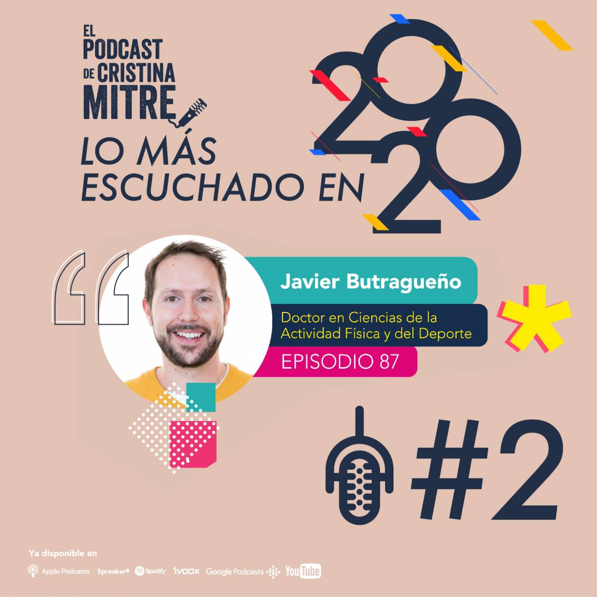 Los más escuchado de 2020 El podcast de Cristina Mitre 