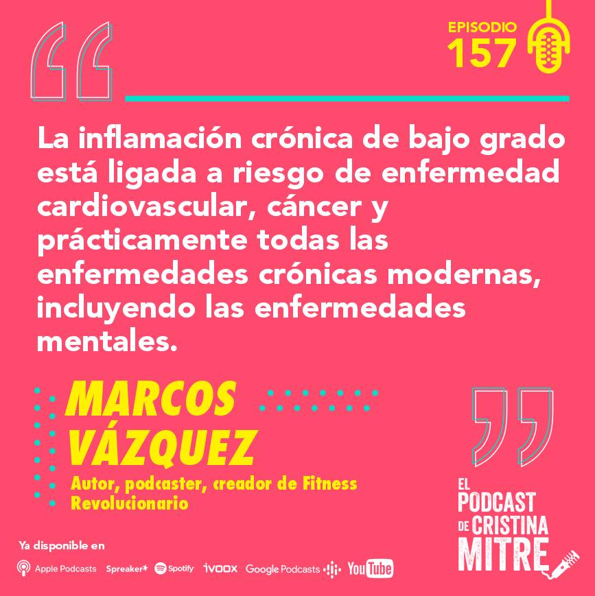 podcast Cristina Mitre Marcos Vázquez cerebro nutrición inflamación