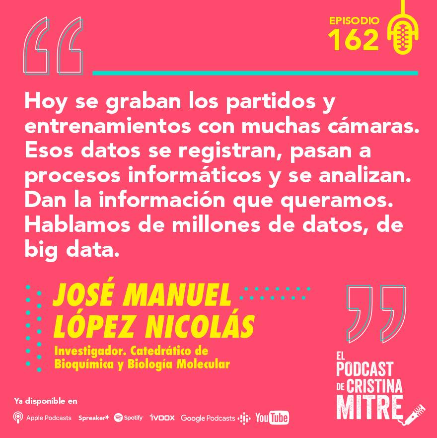 el podcast de cristina mitre Lopez nicolas big data deporte