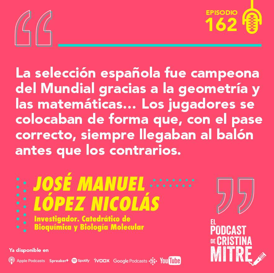 el podcast de cristina mitre Lopez nicolas matemáticas deporte