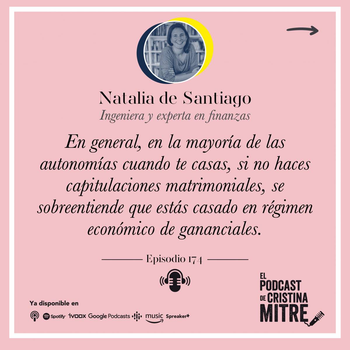 Cristina Mitre Natalia de Santiago capitulaciones matrimoniales
