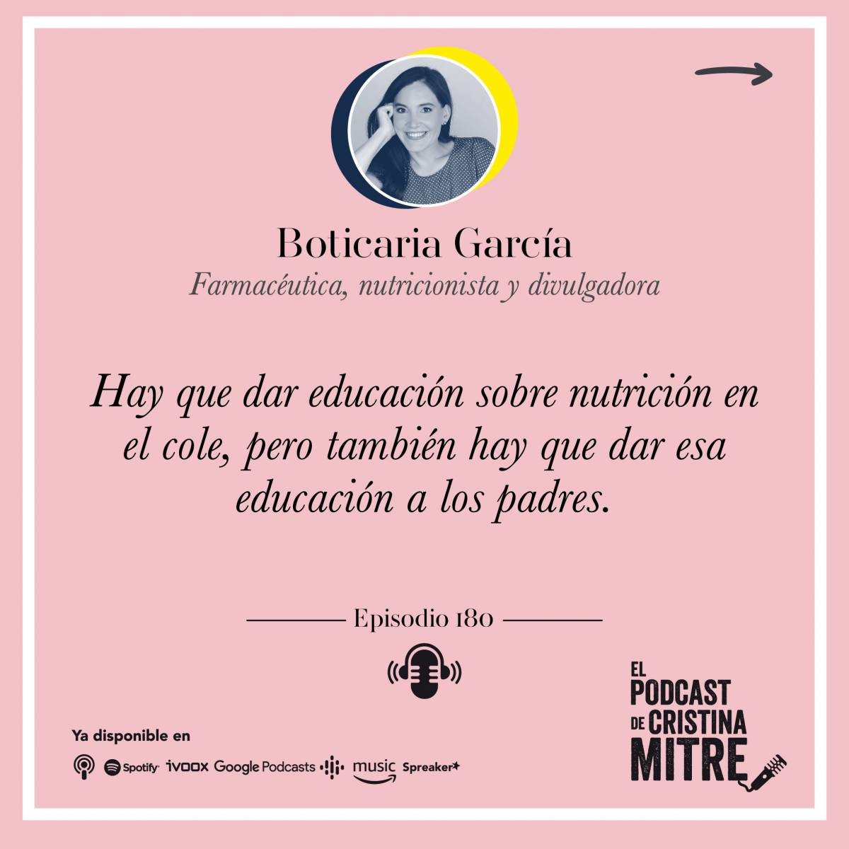 El Podcast de Cristina Mitre Boticaria García nutrición